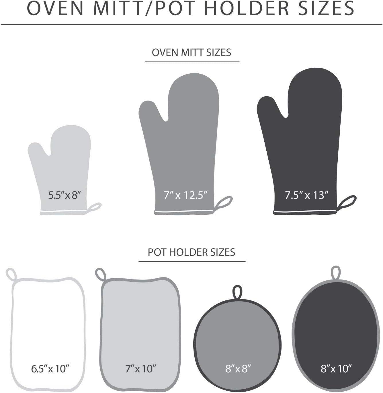 imageKitchenAid Asteroid Pot Holder 2Pack Set Charcoal Grey 65x10Aqua Sky